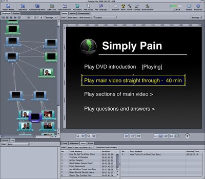 Featured image for User Friendly DVD Menu