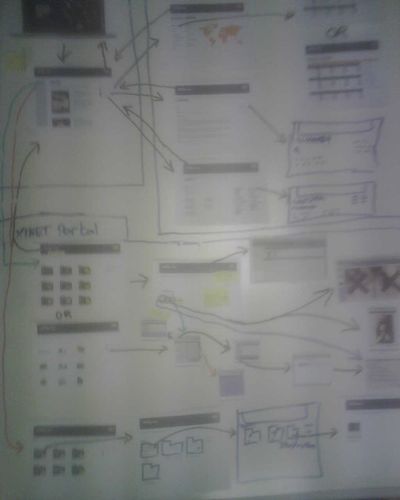 Featured image for The Latest Web Development Tool… Bluetac